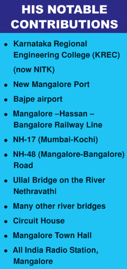 US Mallya Contributions as MP